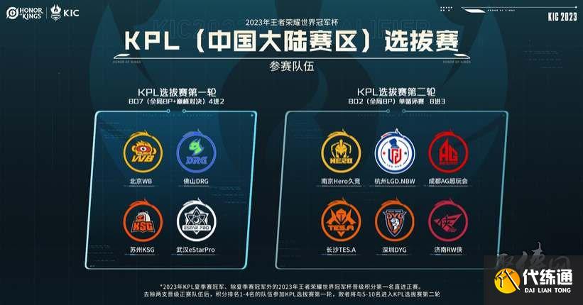 比赛中扑救 比赛中扑救