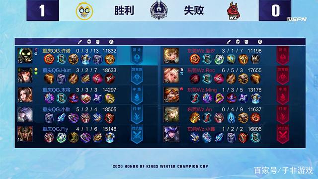 的欧洲足坛 的欧洲足坛