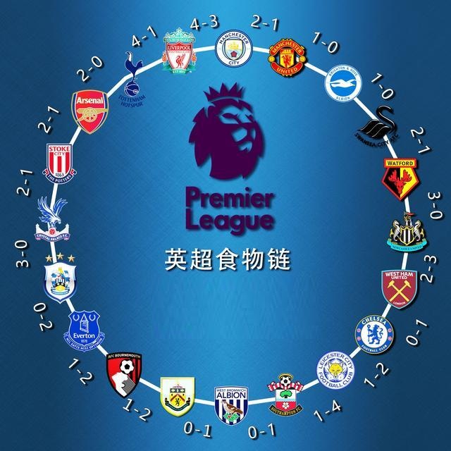 胜的精彩表 胜的精彩表