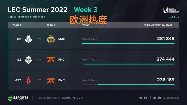 像显微镜 像显微镜