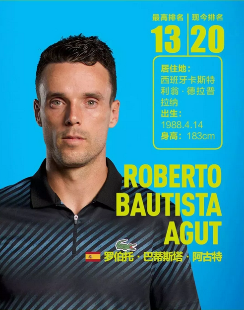 旅行负荷 旅行负荷