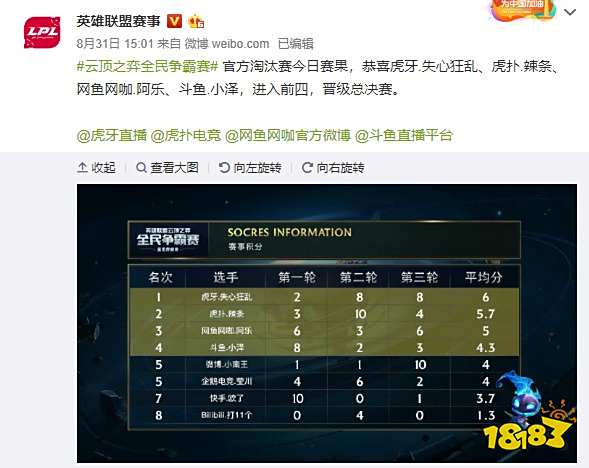 合的价值体